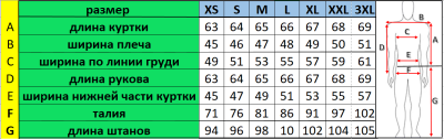 Мотокуртка (текстиль) HIZER (Хайзер) 537 (XXL) | Мототека