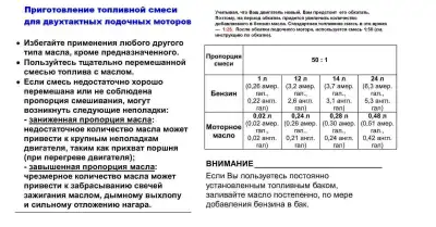 Лодочный мотор SUZUKI (Сузуки) DT40WRL - купить с доставкой, по выгодной цене в интернет-магазине Мототека